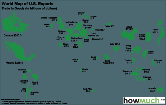 美国可视化网站howmuch.net制作的美国出口世界地图，数据来源：美国统计局