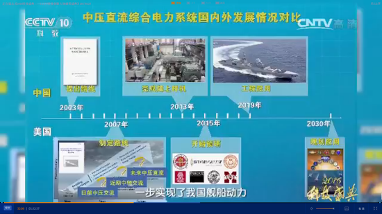 Ƽʢ䡪2016ȿƼ佱ӽͼ 