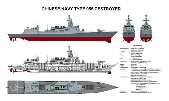 　　图片：西方媒体现在经常将055型万吨大驱称为中国的巡洋舰。