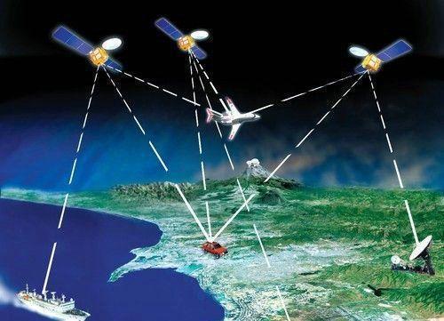 “北斗”卫星导航系统可以让中国武器打得更准