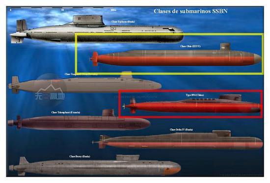 仅仅对比核潜艇的质量和数量 中美之间的差距就很大