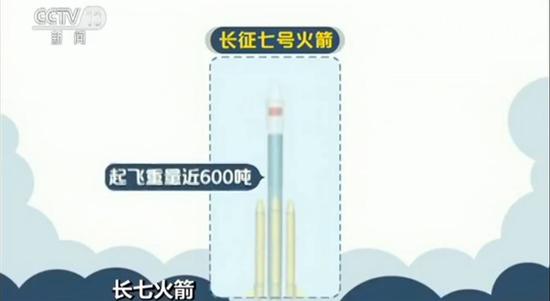 点击查看大图 △ 这款新型火箭总高度超过53米,起飞重量近600吨。
