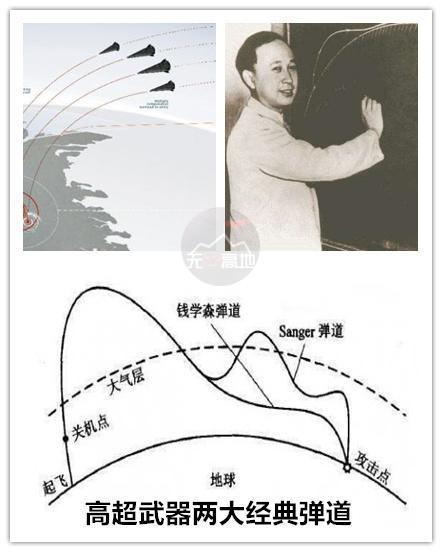 ߳ѭ󾭵䵯