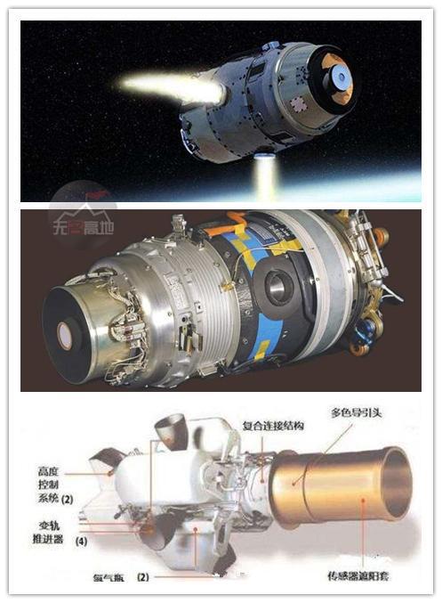 “KKV”动能拦截器 现在最为先进的拦截手段