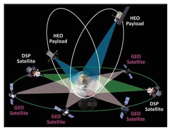 天基卫星系统 美国人最齐全 在轨至少有9颗之多