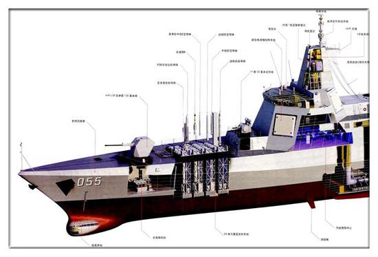 055的通用垂发赋予中国海军更全能的打击手段