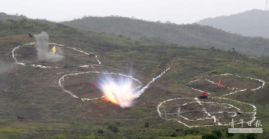 �������������߷��֣�����һ��ͼ��ʾ��һö�ڵ�����ƫ����Ŀ�ꡣ