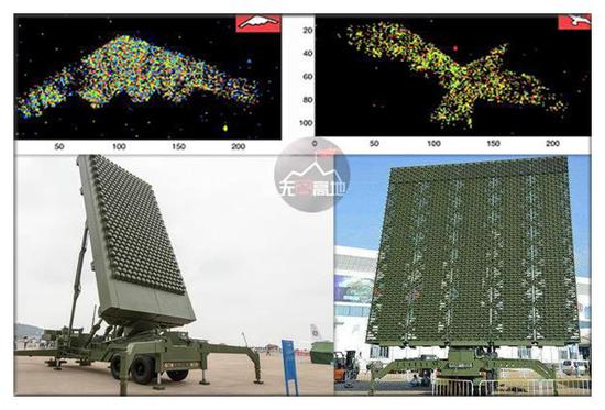 传统雷达都可以发现目标 更别说现代的量子雷达了（上为量子雷达测试图）