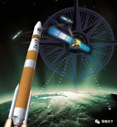 GPS Block IIF������ս����ͼ