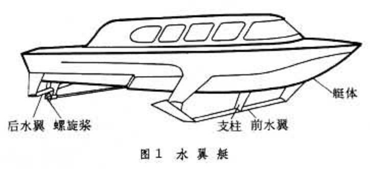 中国最新两栖轮式战车曝光 可打水漂般贴海滑行(图)|战车|中国|海军_新浪军事_新浪网