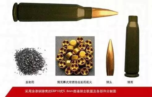 95枪族或将退役 我军研下一代突击步枪抛弃无托结构
