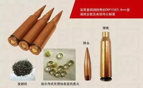 95枪族或将退役 我军研下一代突击步枪抛弃无托结构