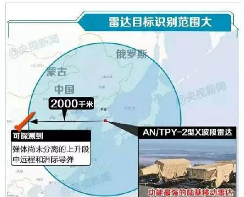 资料图片：“萨德”雷达覆盖中、俄、蒙古等国。