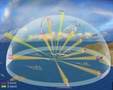资料图:雷达示意图