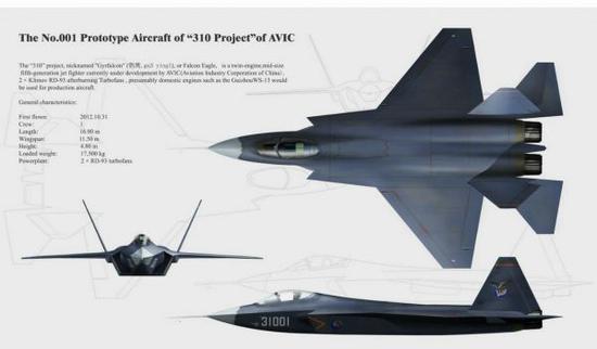 FC-31原型机示意图