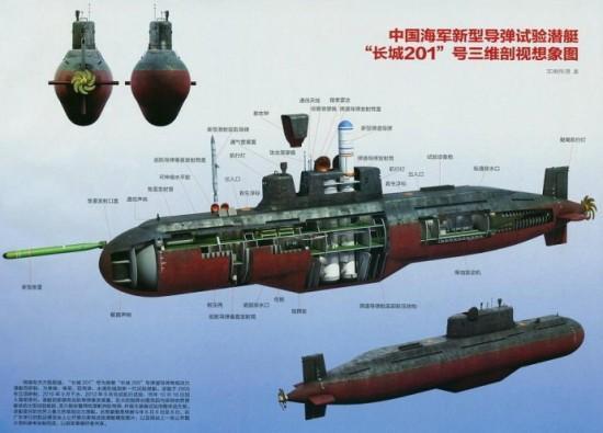 中国新型093t核潜艇将装备一利器 可奇袭全球港口