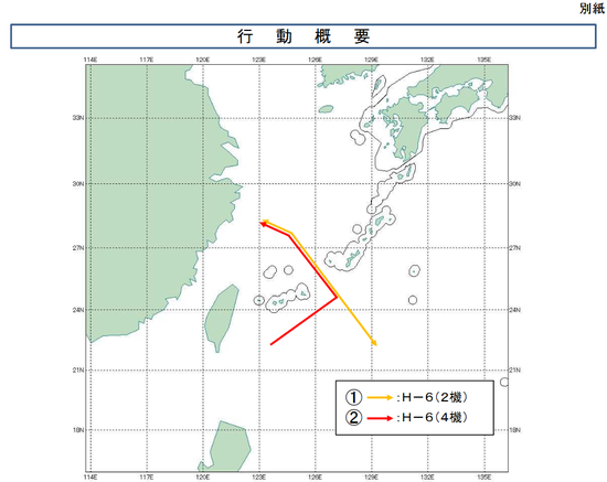 2����6K�Ĵ���·��ʾ��ͼ 