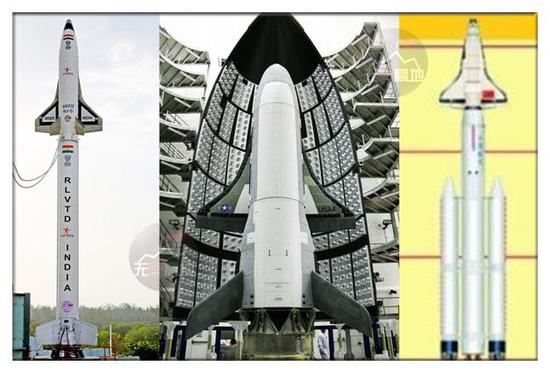 左：印度RLV-TD 中：X-37B 右：中国航天飞机计划中之一设想图