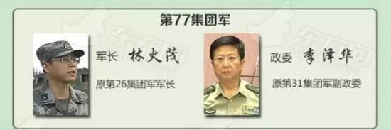 77集团军军长、政委