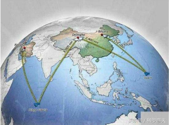 图片：从中国内陆使用弹道导弹打击美国迪戈加西亚和关岛海空基地的示意图。