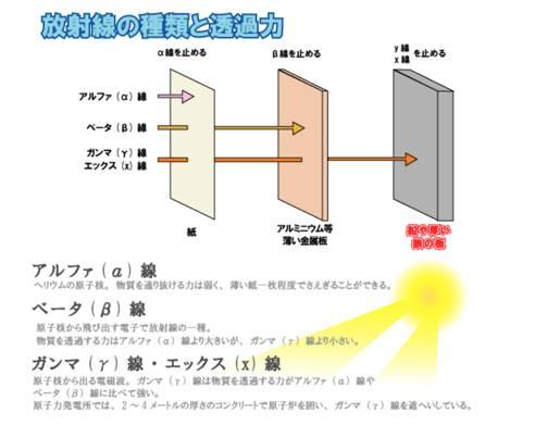 还具备以下功能：