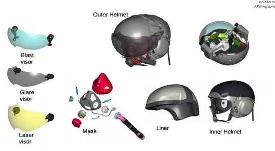 “打击者”头盔的内衬、内盔与外盔