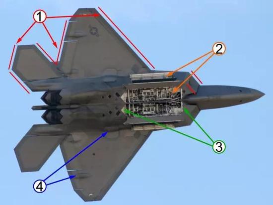 △以美国F-22为代表的五代机为隐身进行诸多优化