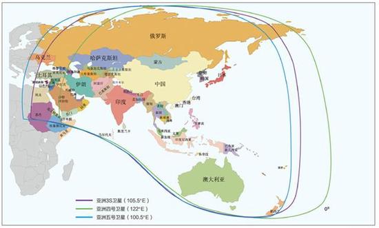 亚洲系列卫星上C波段覆盖的范围