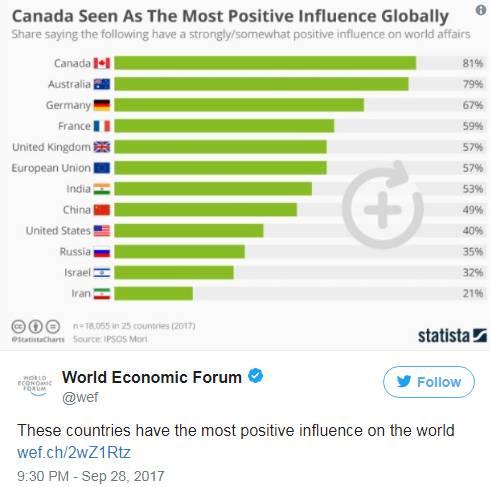 特朗普管理下的美国经济总量排名_美国总统特朗普表情包(3)