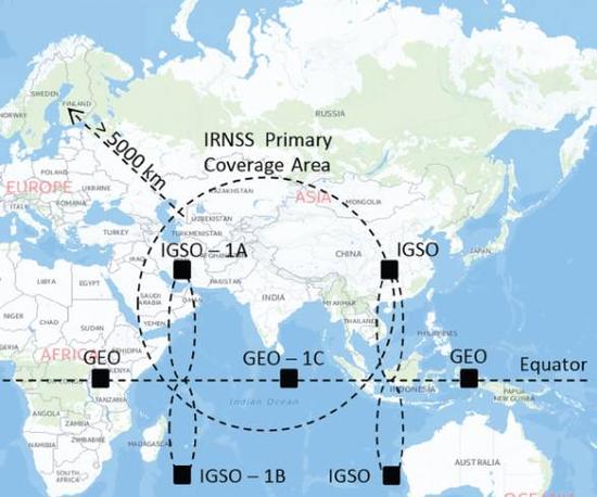 印度的区域导航系统仅能覆盖印度及其附近