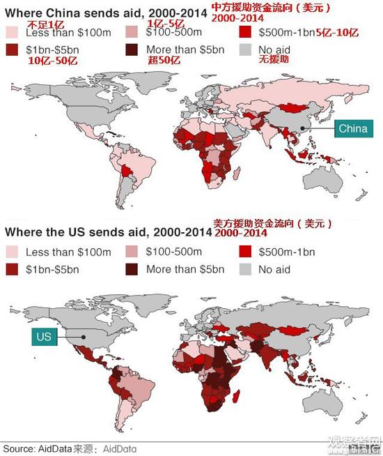 中美两国海外援助目标国对比 图标制作BBC