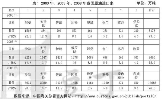 图片来源见水印