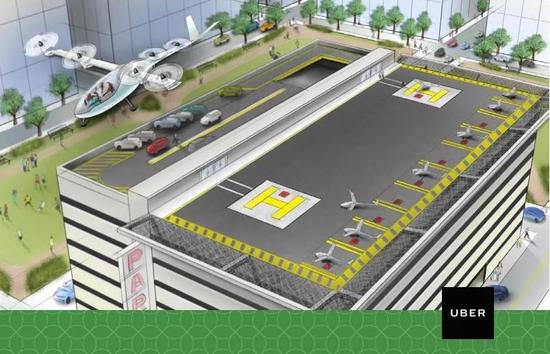 ¡øUber elevation¼Æ»®Êé