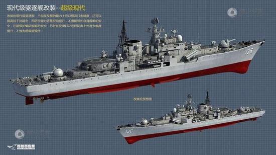 中国现代级驱逐舰改装耗时近4年为何不直接造055舰