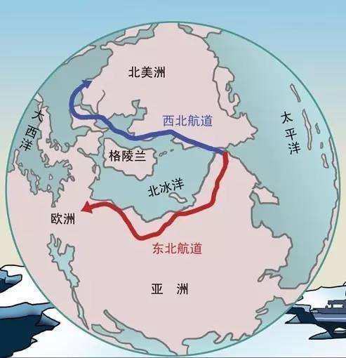 目前的北极航线分成东北和西北两条航道。