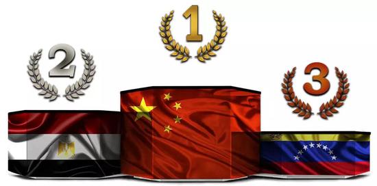 我军参加国际军事比赛展露硬实力:4项比赛斩获