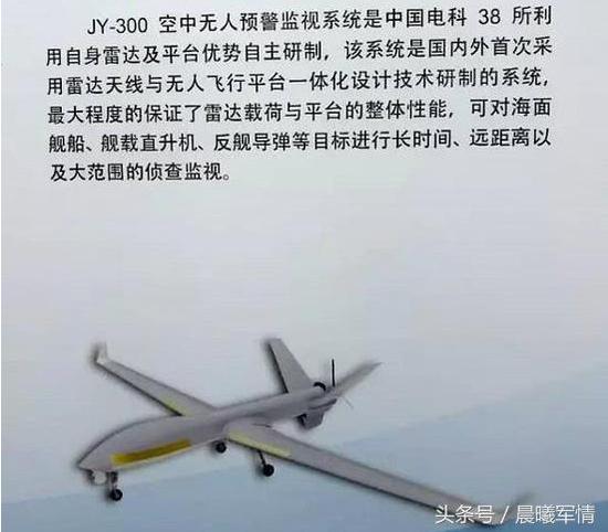 中国推出了自己的第二款无人预警机——JY300