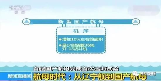 ▲ 舰载机库扩容有办法:卖挂票