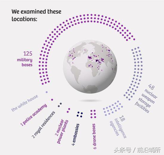 超过200个被泄密的地点