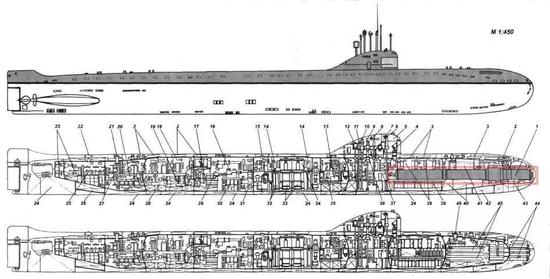 △627型核潜艇原本计划在艇艏安装一具1500毫米超大鱼雷管（中）与2具533毫米鱼雷管，在T-15计划放弃后全改为传统的533毫米鱼雷管（下）