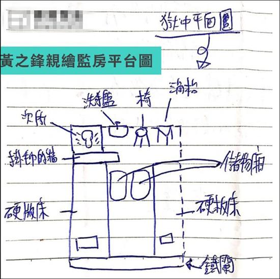 图源:黄之锋脸书