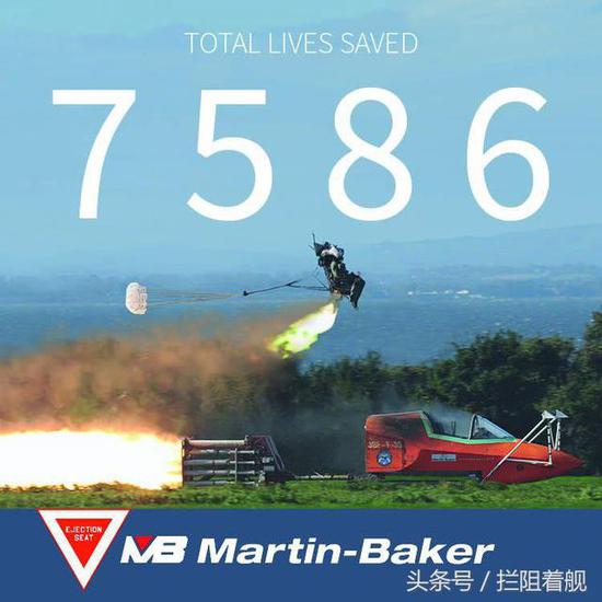 拯救生命:7586人