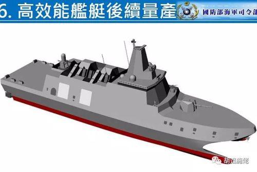 实际上,每次提出的这个后续舰方案的设计都"不大一样"