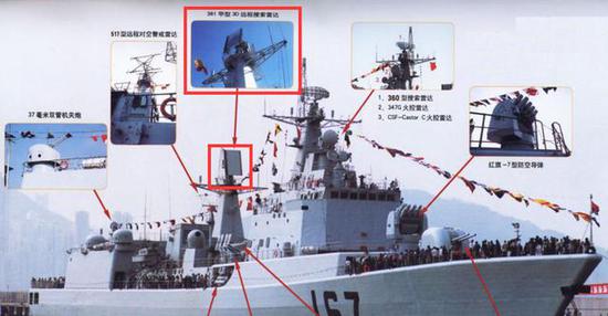 (改造前安装于深圳舰后桅杆的381甲型无源相控阵搜索雷达)