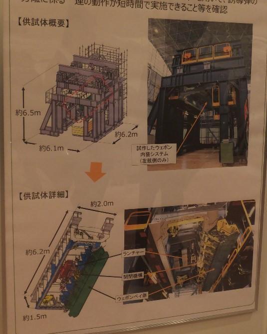 图为日本防卫装备厅公布的弹舱等比例模型照片及尺寸。
