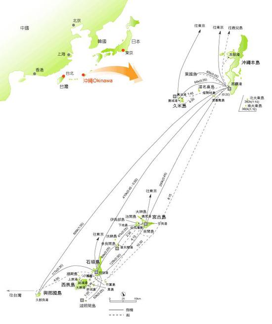 冲绳重要的地理位置