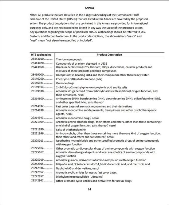 ���⣬���嵥�л����Կ������ֺ������嵥������ռ��3ҳ�ķݶ