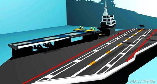 �й���ĸ���ͼ