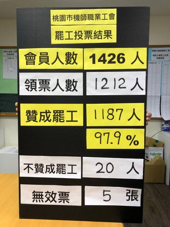 ̨԰лʦְҵаչͶƱͼƬԴ̨塶ϱ