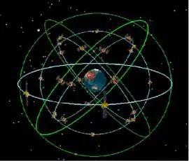 中国为何一定要搞北斗系统 GPS曾让我舰船海上迷失